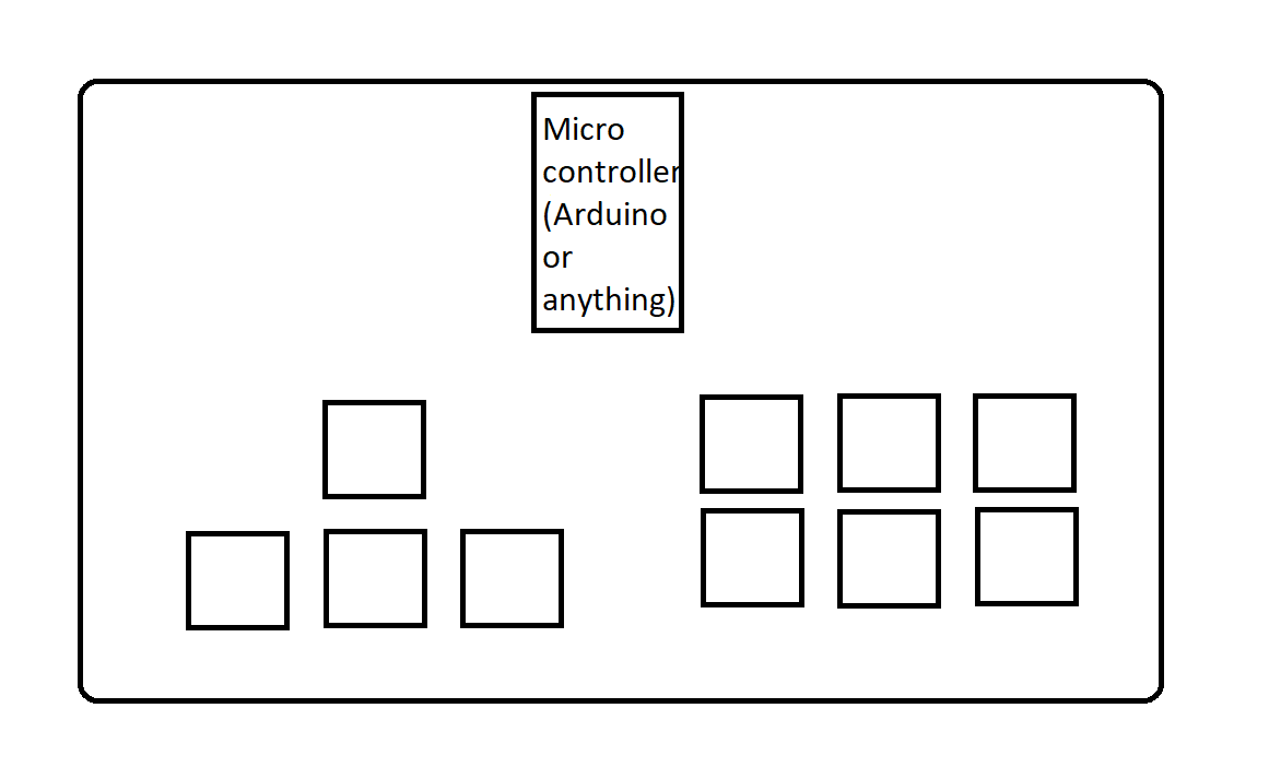 Rough sketch of key layout and microcontroller position
